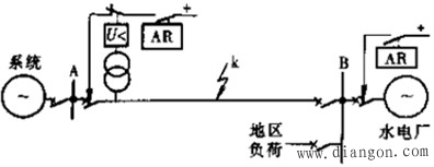 双侧电源送电线路重合闸的主要工作方式