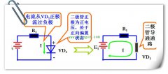 二极管正向导通工作原理