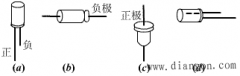 有极性电解电容器的引脚极性的表示方式