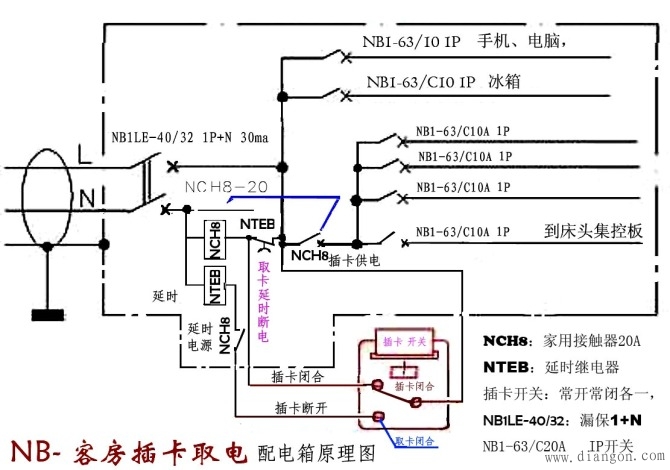 酒店插卡取电配电箱图纸