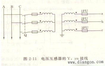 电压互感器接线图