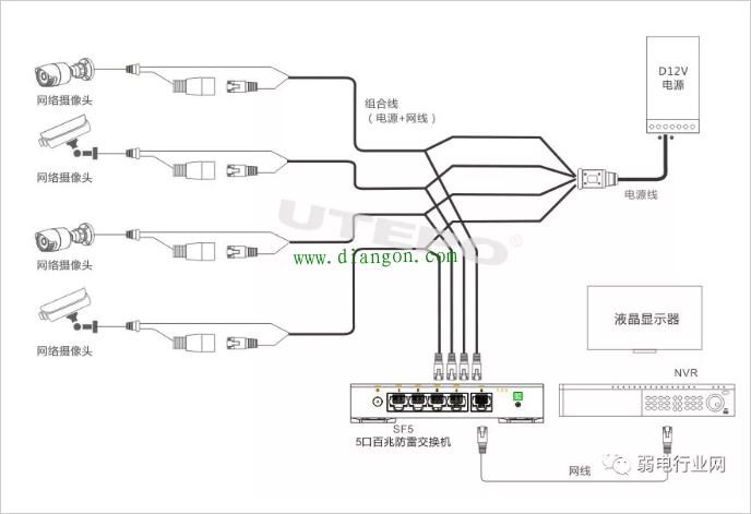 安防监控供电模式 安防监控供电模式