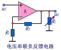 串联反馈与并联反馈的判断