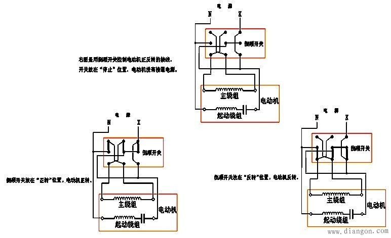 电气控制线路的原理与安装