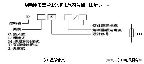 电气控制线路的原理与安装