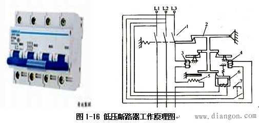 电气控制线路的原理与安装