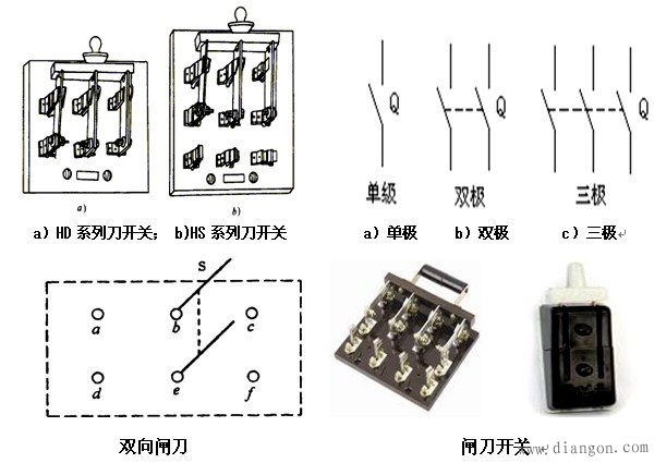 电气控制线路的原理与安装