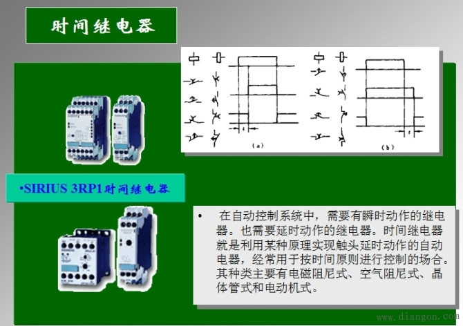 电气控制线路的原理与安装