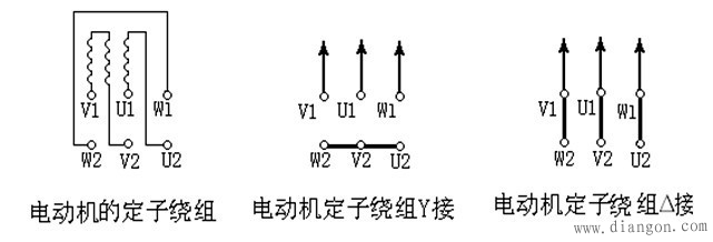 电气控制线路的原理与安装