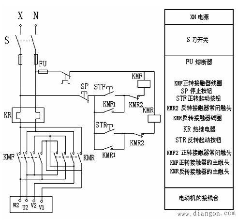 电气控制线路的原理与安装