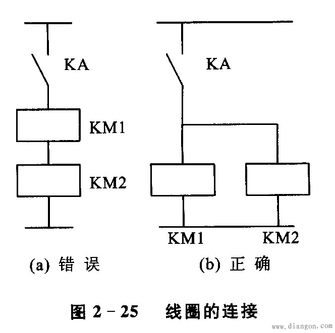 电气控制线路的原理与安装