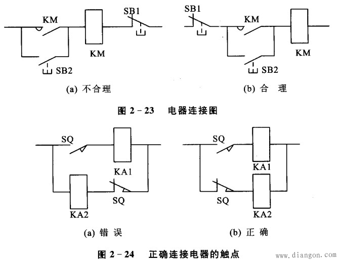 电气控制线路的原理与安装