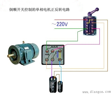 电气控制线路的原理与安装