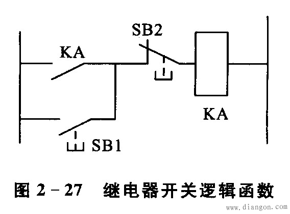 电气控制线路的原理与安装