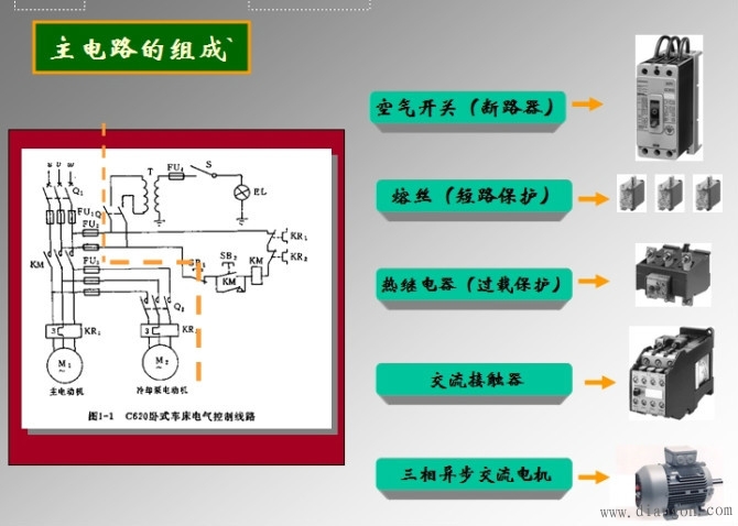 电气控制线路的原理与安装