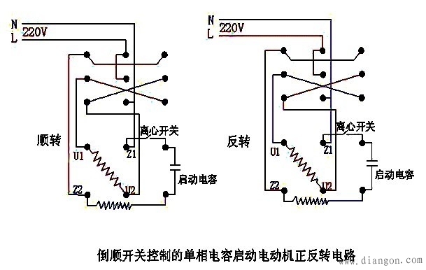 电气控制线路的原理与安装