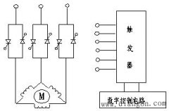 软起动的基本原理