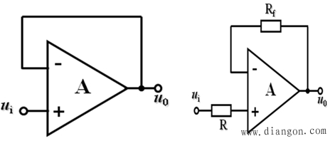 同相比例放大电路