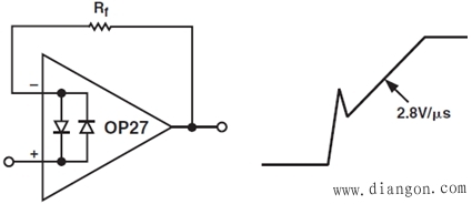 同相比例放大电路