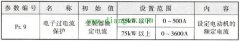 三菱变频器电子过电流保护功能(Pr.9)功能参数设置方法