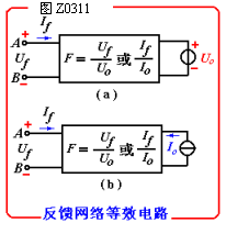 深度负反馈放大电路的近似计算