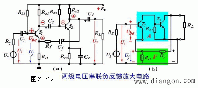 深度负反馈放大电路的近似计算 深度负反馈放大电路的近似计算