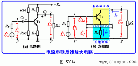 深度负反馈放大电路的近似计算