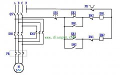 电机正反转控制电路图原理图解