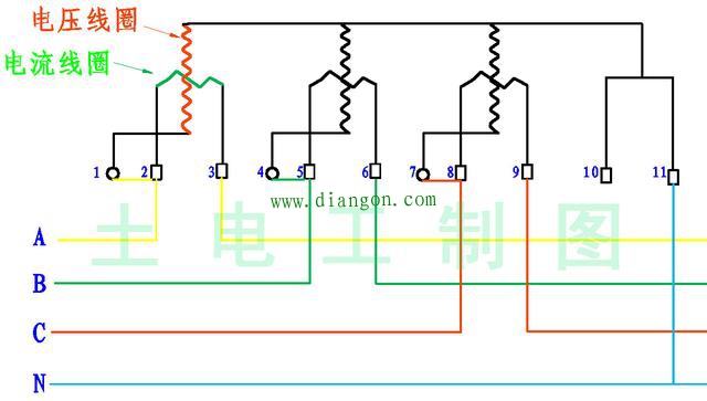 三相四线电度表不接零线会怎样？电表会不会工作？计量还会不会准确？