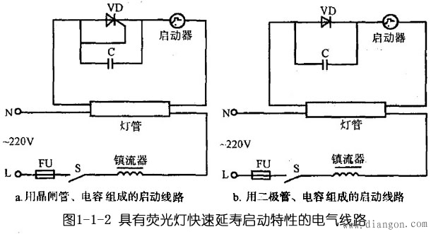 日光灯线路图_日光灯接线图_日光灯电路图