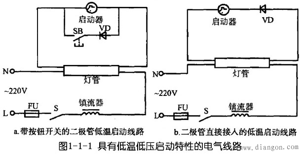 日光灯线路图_日光灯接线图_日光灯电路图