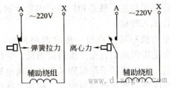离心开关工作原理