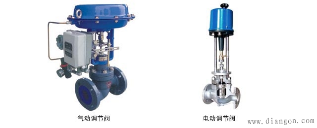 什么是控制阀 什么是控制阀