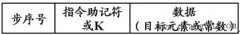 可编程控制器的逻辑指令