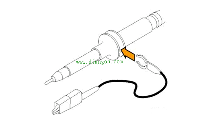 示波器的接地方式
