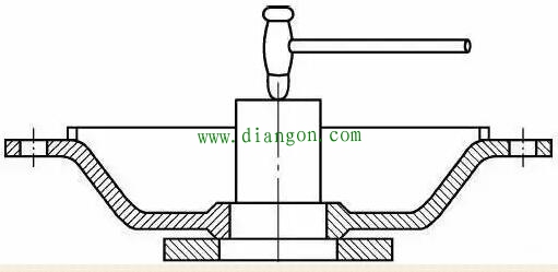 怎样拆卸电机轴承?电机轴承常用拆卸方法