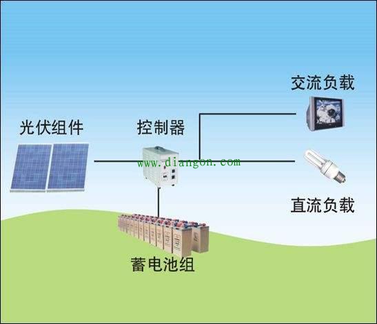 太阳能路灯工作原理 太阳能路灯工作原理