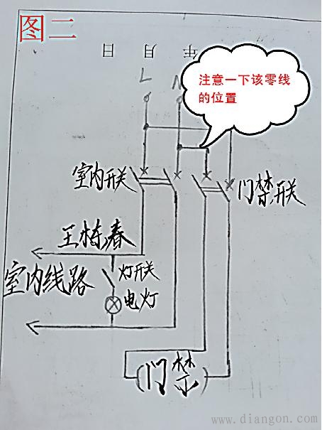 线路存隐患 险酿触电事故 线路存隐患 险酿触电事故