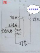 线路存隐患 险酿触电事故