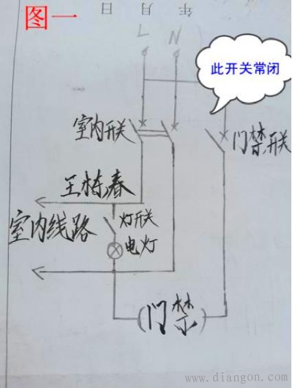 线路存隐患 险酿触电事故 线路存隐患 险酿触电事故