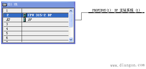 S7-300与S7-300之间的PRFIBUS-DP主主通讯