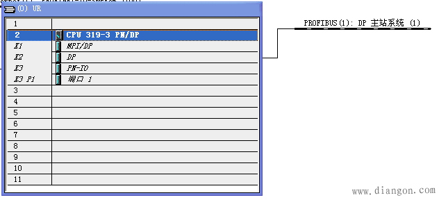 S7-300与S7-300之间的PRFIBUS-DP主主通讯