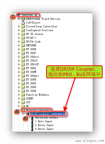 S7-300与S7-300之间的PRFIBUS-DP主主通讯