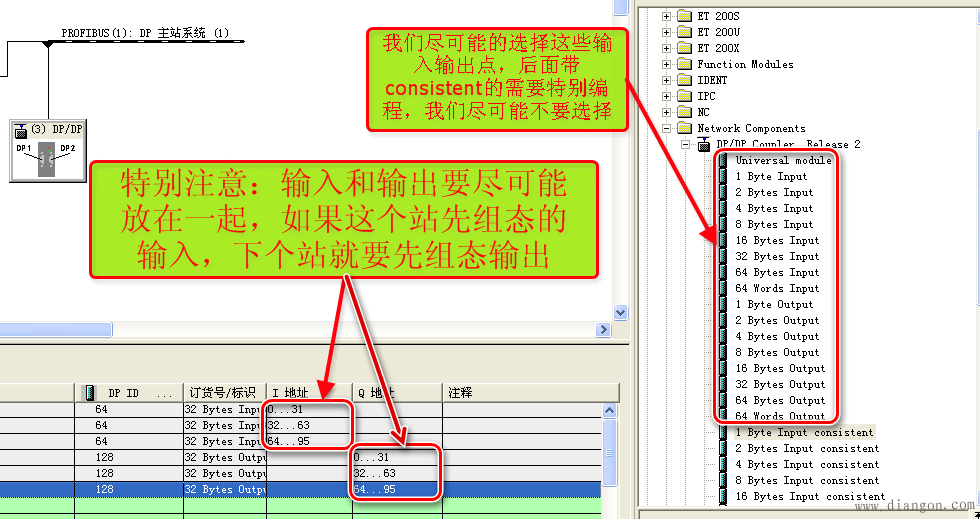 S7-300与S7-300之间的PRFIBUS-DP主主通讯