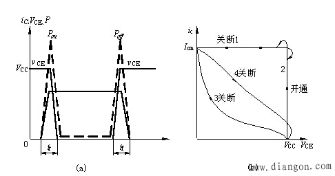 缓冲电路的作用