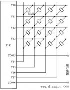 PLC控制系统输出回路接线的优化