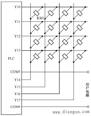 PLC控制系统输出回路接线的优化 PLC控制系统输出回路接线的优化