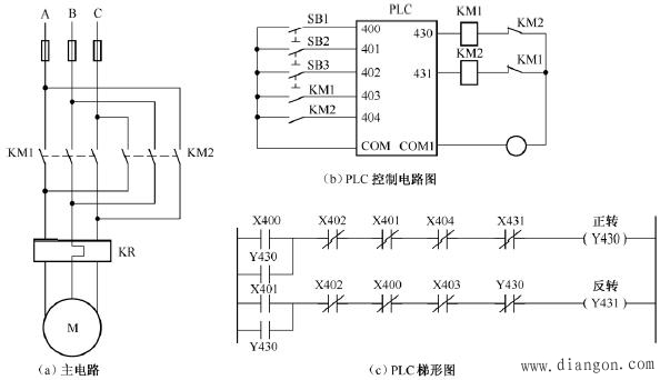PLC控制系统输出回路接线的优化 PLC控制系统输出回路接线的优化