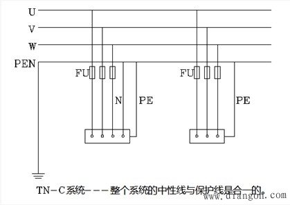 低压配电TT系统、TN系统和IT系统的特点及安装要求