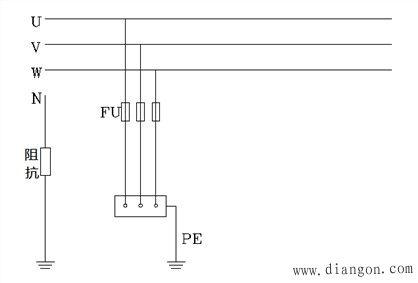 低压配电TT系统、TN系统和IT系统的特点及安装要求